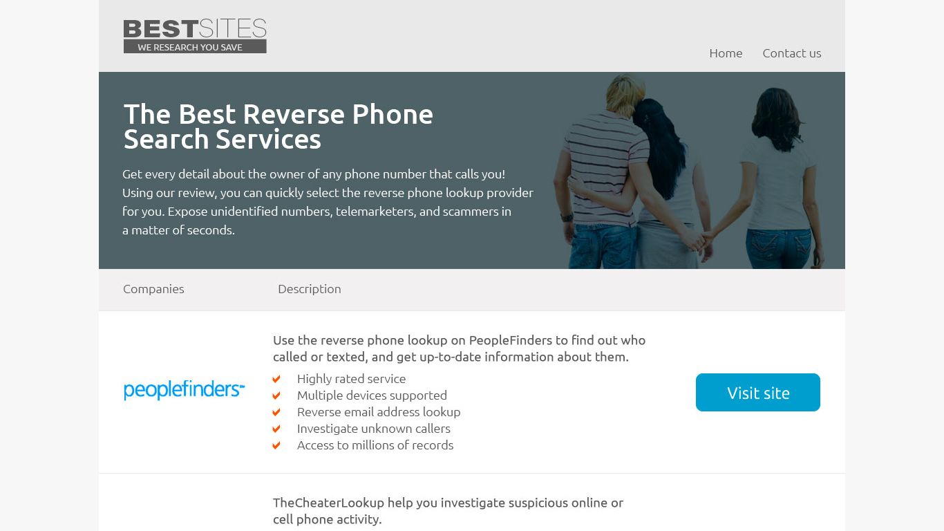 Reverse Number Lookup Free 🔍 Aug 2022